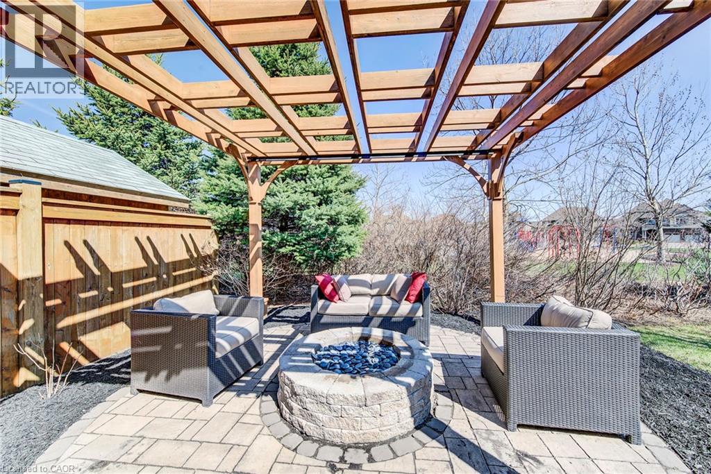 831 COPPER RIDGE Drive thumbnail 38