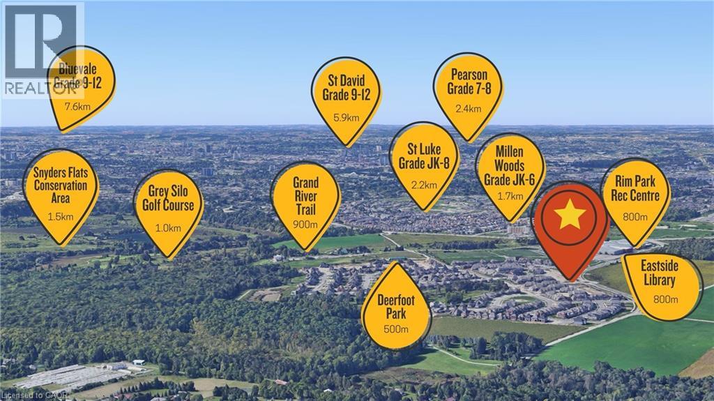 249 GREY SILO Road Unit# 202 thumbnail 27